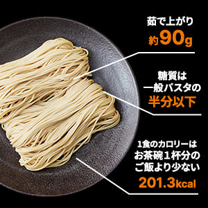 プロテインモンスター (PROTEIN MONSTER )