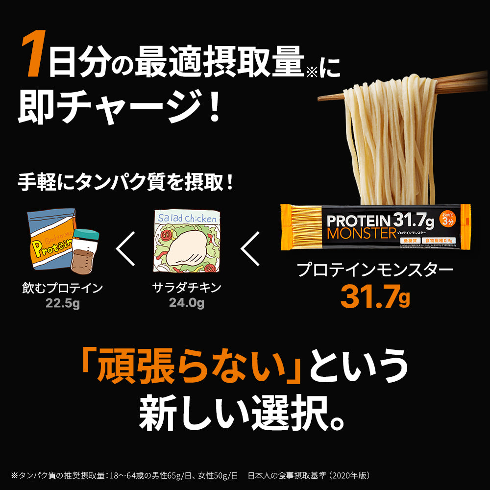 【特別価格】プロテインモンスター (PROTEIN MONSTER )p