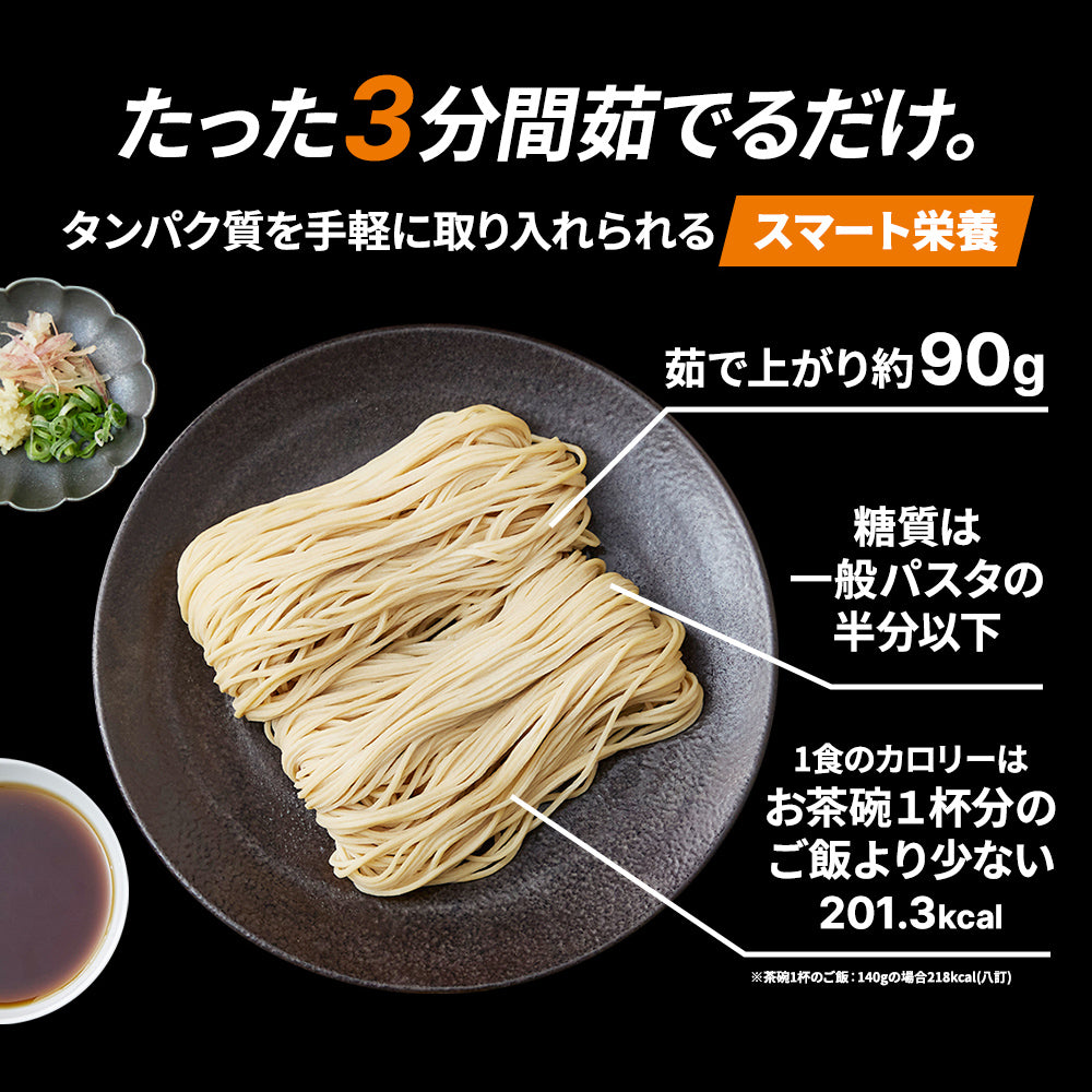 【限定価格】プロテインモンスター