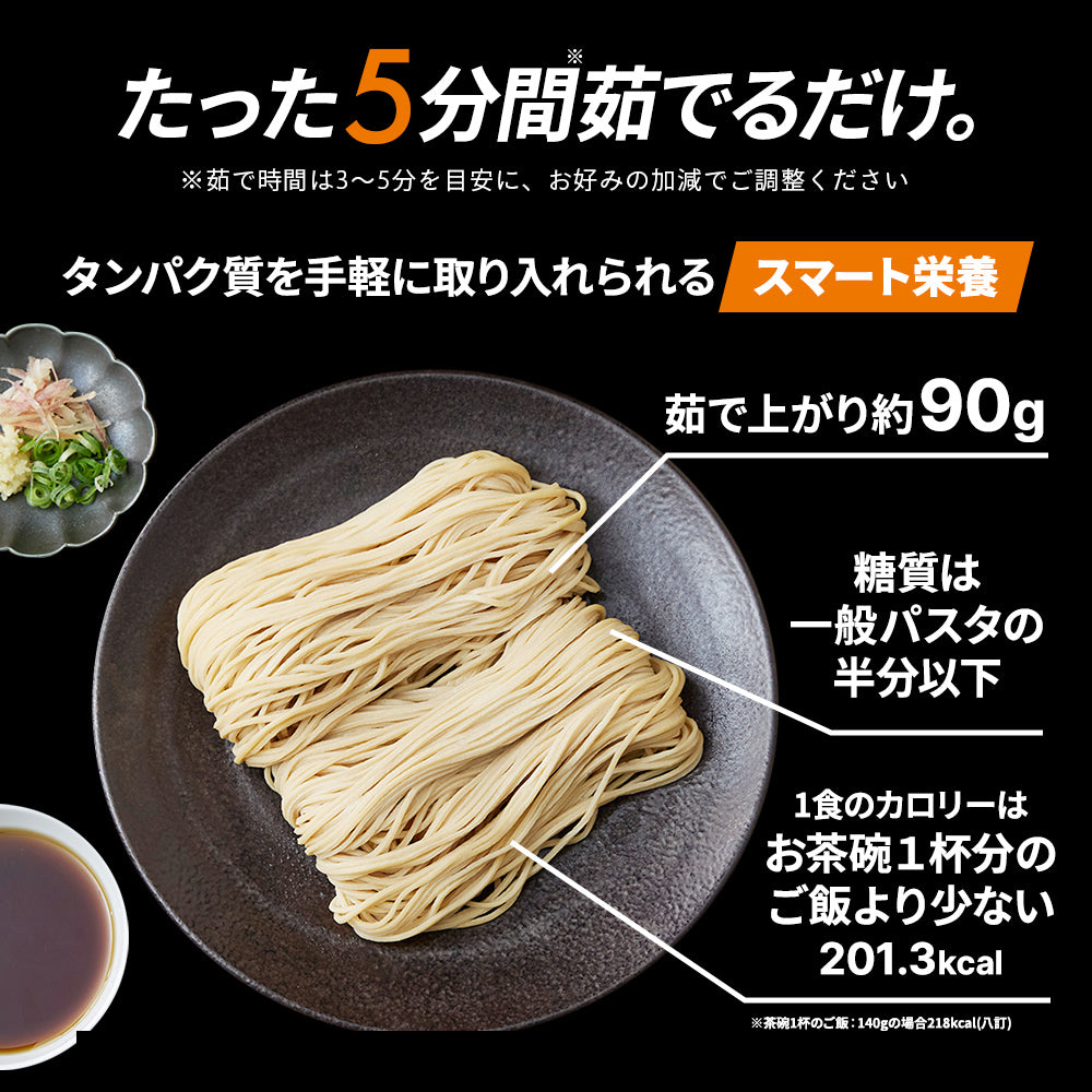 【特別価格】プロテインモンスター (PROTEIN MONSTER )p