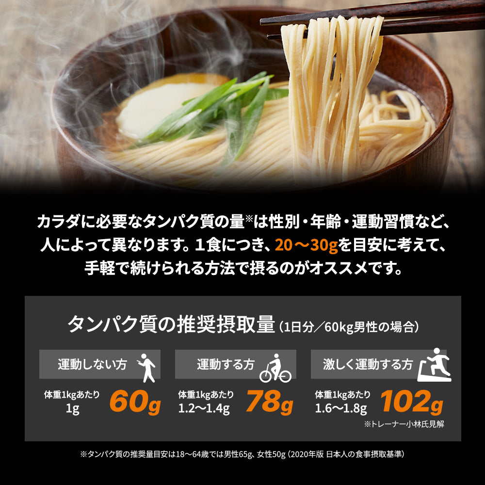【特別価格】プロテインモンスター (PROTEIN MONSTER )p